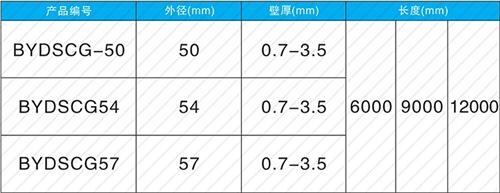 永定法兰式声测管现货规格尺寸